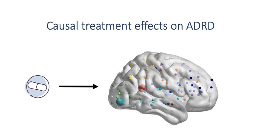 Illustration of a medicine being evaluated using neuroimaging and causal inference